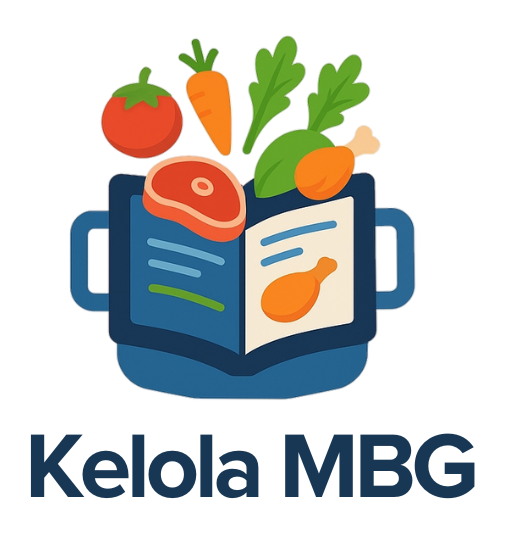 Kelola MBG