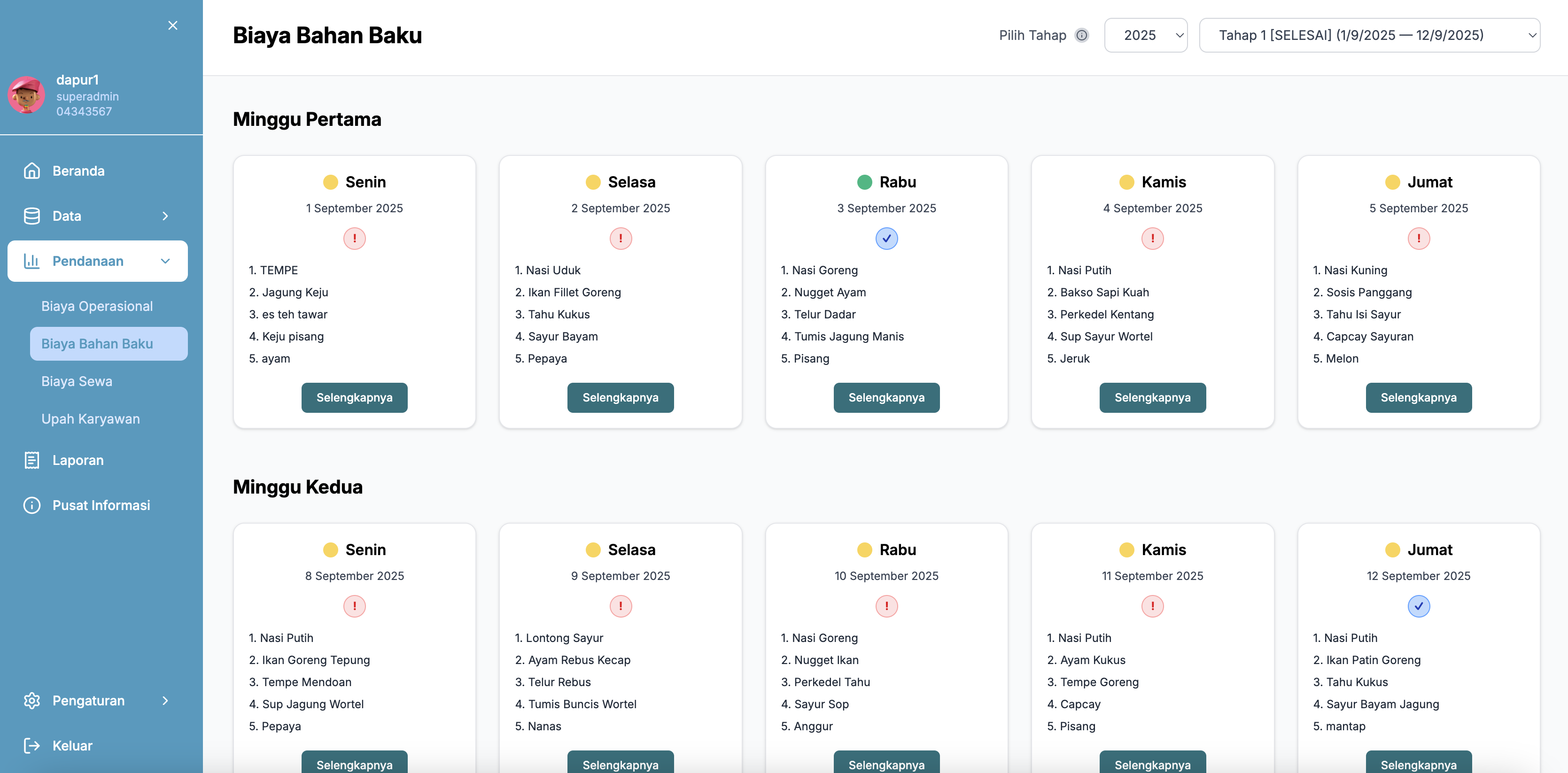 Perencanaan Menu & Siklus Menu